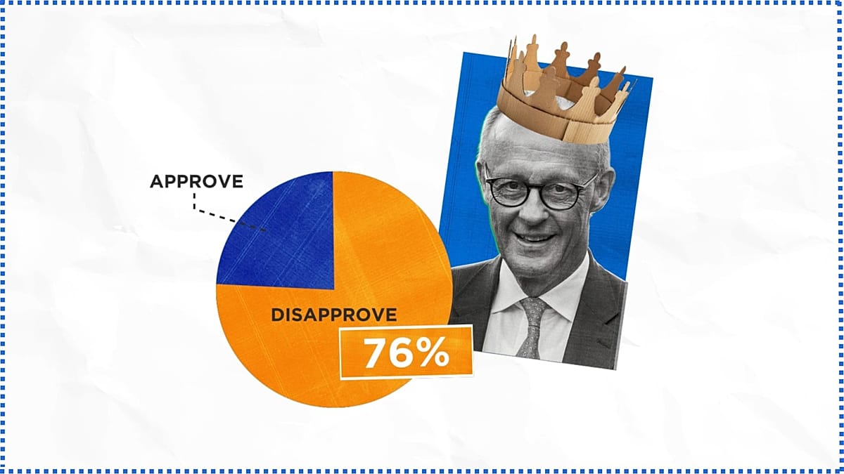 Friedrich Merz's Chancellorship Hits Record Low Approval After Self-Inflicted Wounds