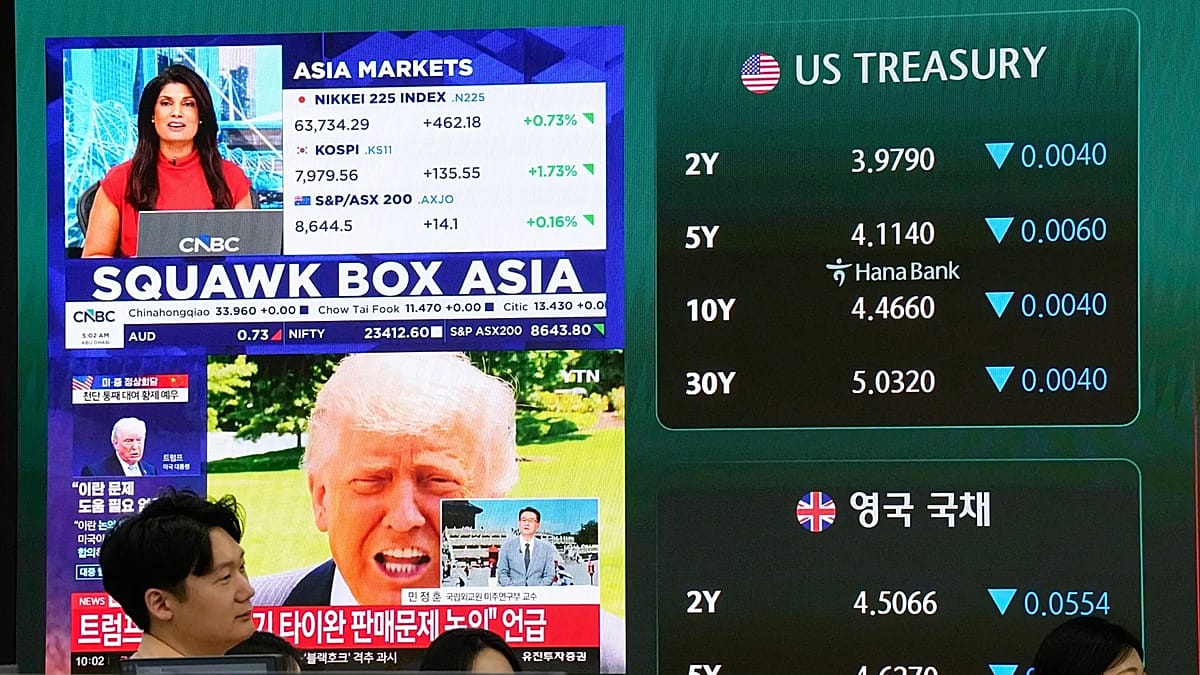 Global Markets Rally as Trump-Xi Summit Raises Hopes for Strait of Hormuz