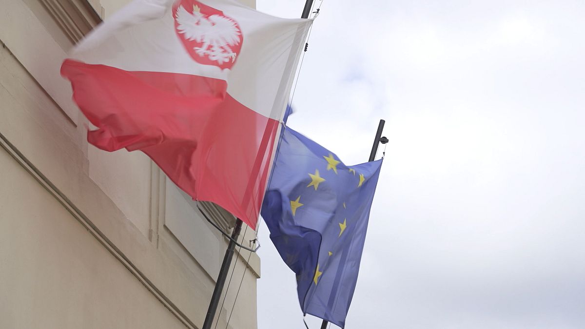 Two Decades On: How the 2004 EU Enlargement Forged a Generation of European Businesses