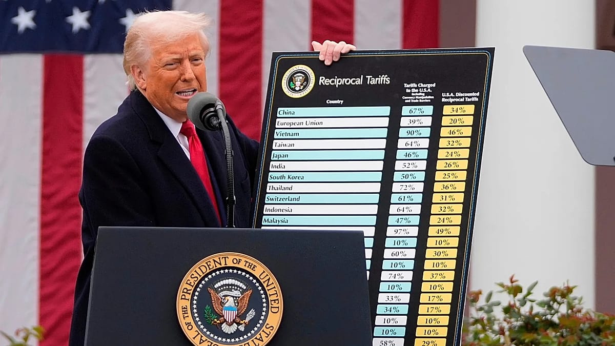 Washington repays $100bn in tariffs after Supreme Court ruling